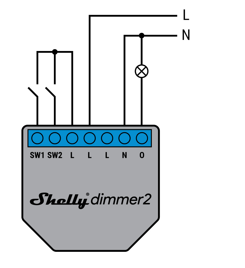 Shelly Dimmer 2 WiFi-gesteuerter Dimmer 110 - 230 V AC, mit Messfunktion, auch für LED, Alexa und Google Home