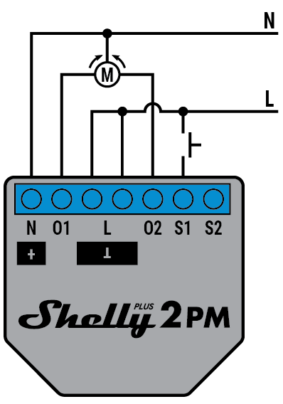 Shelly Plus 2 PM WiFi + Bluetooth gesteuerter Doppelrelais-Schalter und Rollladen-Steuerung mit Messfunktion, Alexa und Google Home