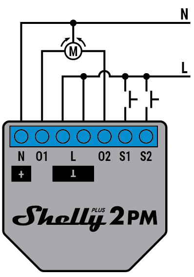 Shelly Plus 2 PM WiFi + Bluetooth gesteuerter Doppelrelais-Schalter und Rollladen-Steuerung mit Messfunktion, Alexa und Google Home