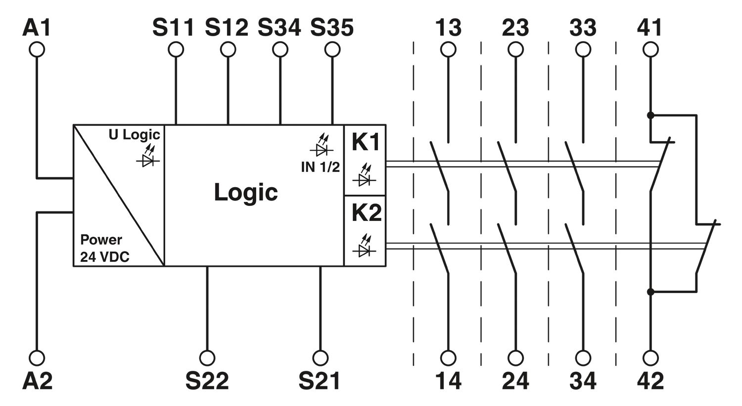 Phoenix Contact Sicherheitsrelais 2900509, PSR-SCP- 24UC/ESAM4/3X1/1X2/B, 3xFreigabestrompfad, 1xMeldekontakt