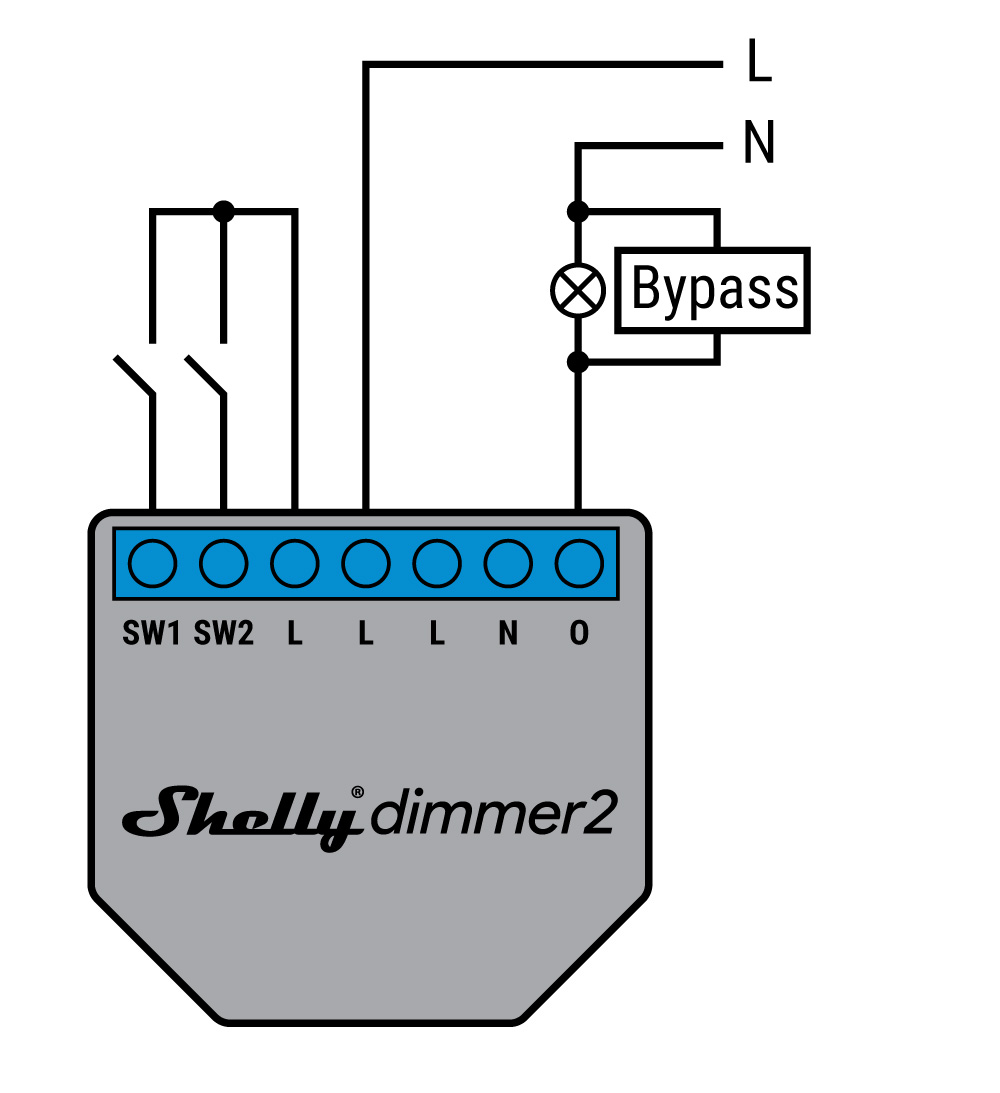 Shelly Dimmer 2 WiFi-gesteuerter Dimmer 110 - 230 V AC, mit Messfunktion, auch für LED, Alexa und Google Home