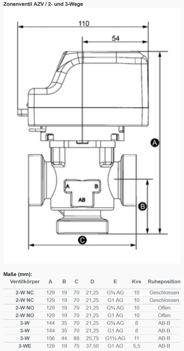 Afriso motorisches 3-Wege Zonenventil AZV 643 3-W, 3 x 1" AG, Kvs 8,0 m³/h