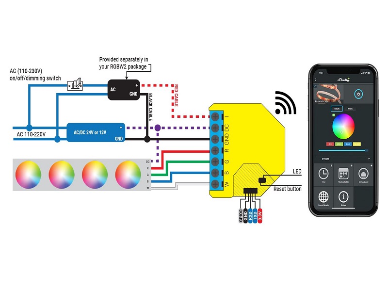 Shelly RGBW-2 WiFi-gesteuerter LED - Dimmer 12 - 24 V, mit Messfunktion, Alexa und Google Home geeignet